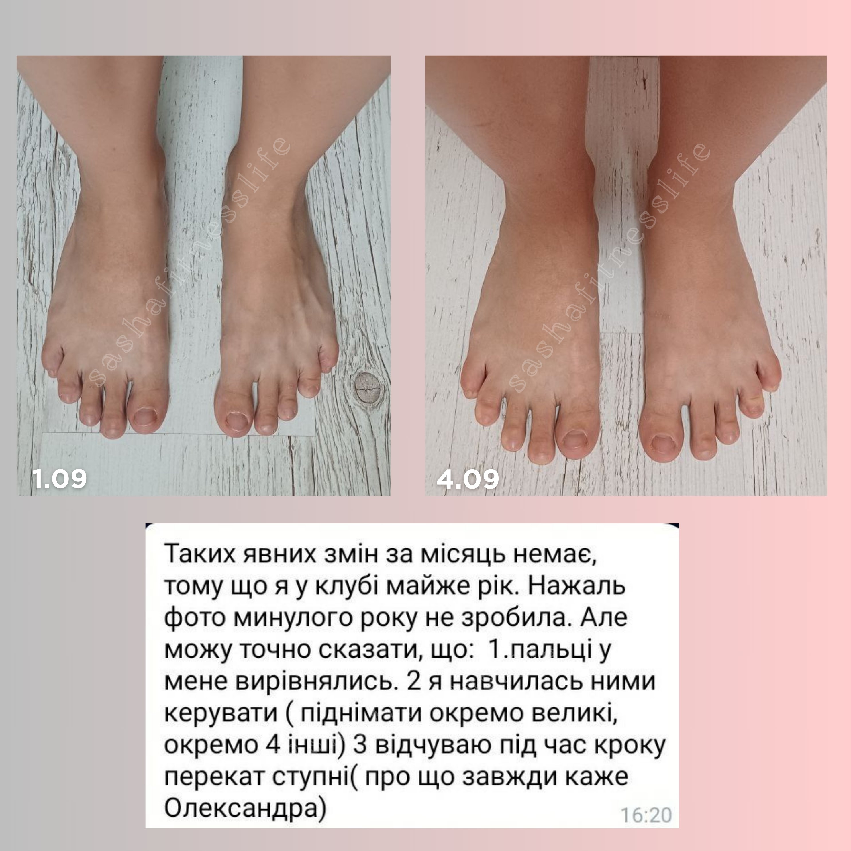 Ірина Ткаченко