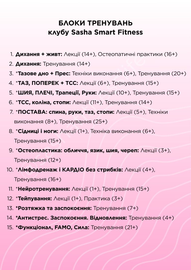 БЛОКИ ТРЕНУВАНЬ клубу Sasha Smart Fitness